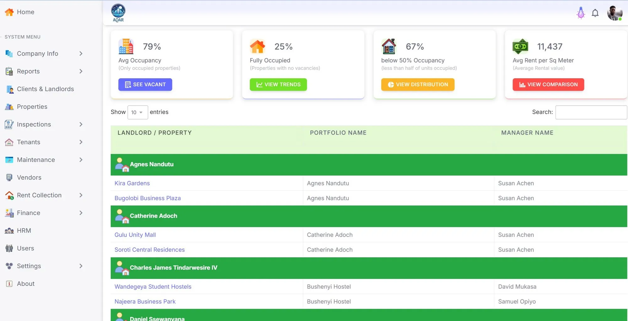 AQAR Property Management Dashboard